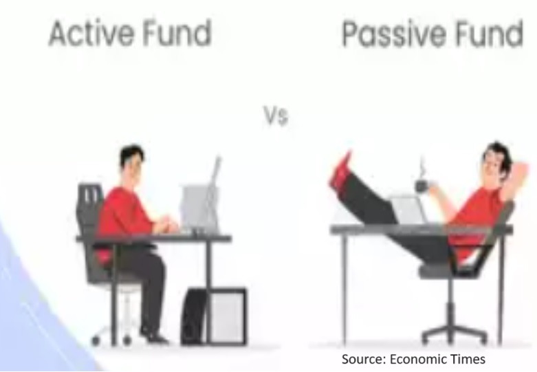 Active versus passive investing
